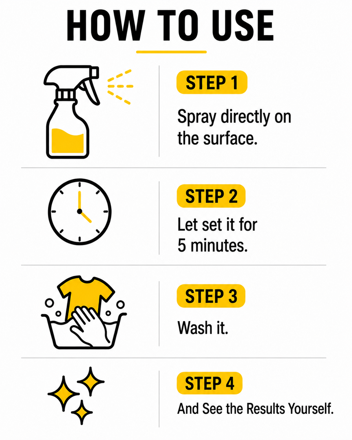 CLEANO-Clothes Stain Remover