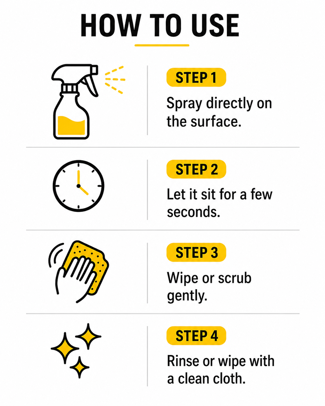 CLEANO Duo Bundle – Kitchen Strong Degreaser & Rust Remover (2-Pack)